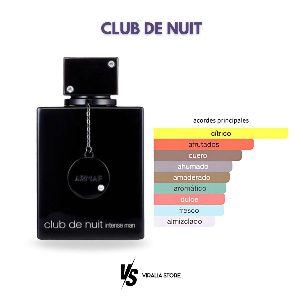 PROMOCIÓN EXCLUSIVA | Perfumes Árabes 4x1